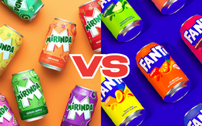 El Plagio de Mirinda o Fanta