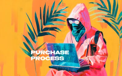 Purchase Decision Process