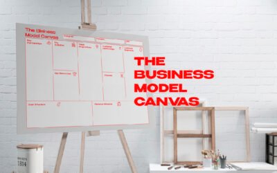 ¿Qué es el business model canvas?